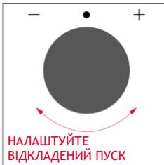 ROSIERES RO6 C3B3YTX - ВІДКЛАДЕНИЙ ПУСК - 3