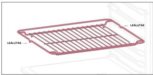 ROSIERES RO6 C3B3YTX - Fémrács - 1