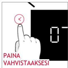 ROSIERES RO6 C3B3YTX - ENSIMMÄINEN KÄYTTÖ - 16