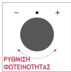 ROSIERES RO6 C3B3YTX - ΠΡΩΤΗ ΧΡΗΣΗ - 14