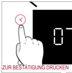 ROSIERES RO6 C3B3YTX - ERSTE VERWENDUNG - 20