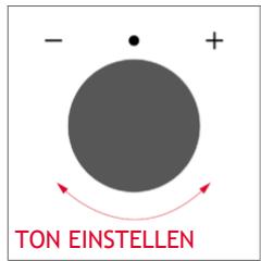 ROSIERES RO6 C3B3YTX - ERSTE VERWENDUNG - 18