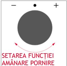 ROSIERES RO6 C3B3YTX - © AMÂNARE PORNIRE - 3