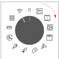 ROSIERES RO6 C3B3YTX - A távvezérlés aktiválása: - 1
