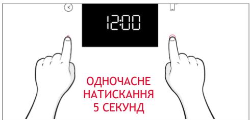 ROSIERES RO6 C3B3YTX - ПЕРШЕ ВИКОРИСТАННЯ - 21