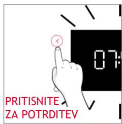 ROSIERES RO6 C3B3YTX - PRVA UPORABA - 8