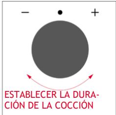 ROSIERES RO6 C3B3YTX - DURACIÓN DE LA COCCIÓN - 3