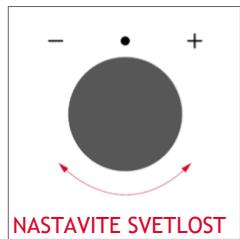 ROSIERES RO6 C3B3YTX - PRVA UPORABA - 14