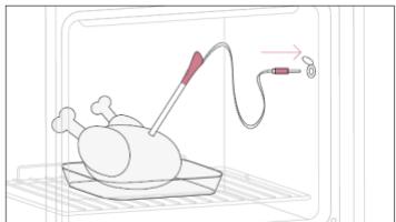ROSIERES RO6 C3B3YTX - Как да използвате продукта: - 1