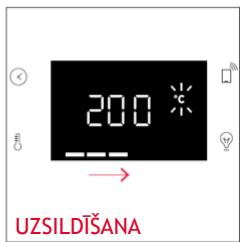 ROSIERES RO6 C3B3YTX - Statusa joslas darbība - 1