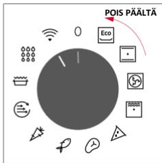 ROSIERES RO6 C3B3YTX - ALUSTAVA PUHDISTUS - 3
