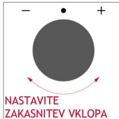 ROSIERES RO6 C3B3YTX - ZAKASNITEV VKLOPA - 3