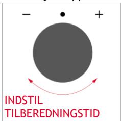 ROSIERES RO6 C3B3YTX - TILBEREDNINGSTID - 3