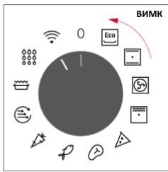 ROSIERES RO6 C3B3YTX - УВІМКНЕННЯ/ВИМКНЕННЯ ДУХОВОЇ ШАФИ - 2