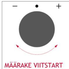 ROSIERES RO6 C3B3YTX - VIITSTART - 3