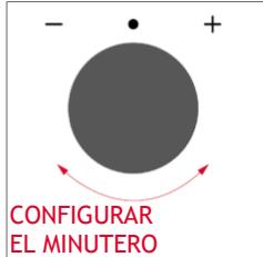 ROSIERES RO6 C3B3YTX - MINUTERO - 3