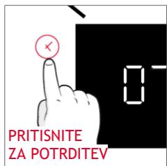 ROSIERES RO6 C3B3YTX - PRVA UPORABA - 16