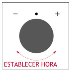 ROSIERES RO6 C3B3YTX - PRIMER USO - 4