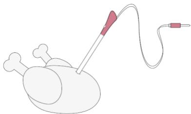 ROSIERES RO6 C3B3YTX - Ruoanvalmistusvinkkejä - 1