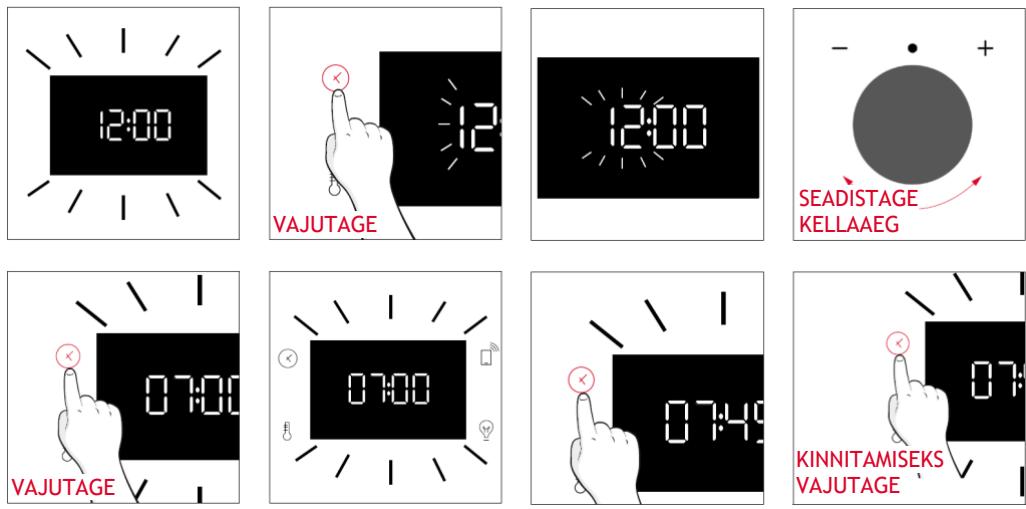 ROSIERES RO6 C3B3YTX - ESIMENE KASUTUSKORD - 1