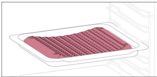 ROSIERES RO6 C3B3YTX - ПРЕДСТАВЯНЕ НА ПРОДУКТ - 7