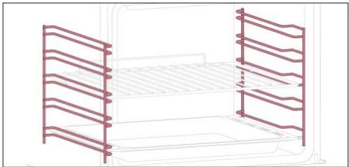 ROSIERES RO6 C3B3YTX - OVERSIKT OVER PRODUKTET - 2