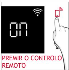 ROSIERES RO6 C3B3YTX - CONTROLO REMOTO - 1