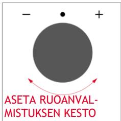 ROSIERES RO6 C3B3YTX - RUOANVALMISTUKSEN KESTO - 3