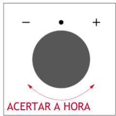 ROSIERES RO6 C3B3YTX - INFORMAÇÕES PARA COMEÇAR - 2