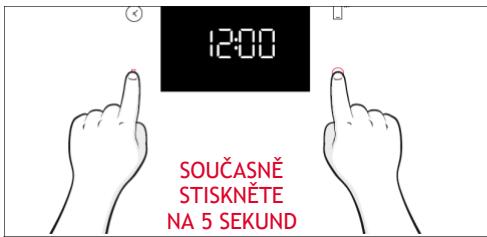 ROSIERES RO6 C3B3YTX - Jak funguje stavový řádek - 23