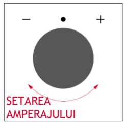 ROSIERES RO6 C3B3YTX - Cum funcționează bara de stare - 12