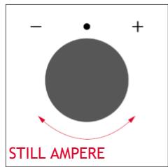 ROSIERES RO6 C3B3YTX - Slik fungerer statuslinjen - 5