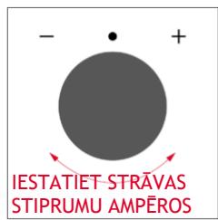 ROSIERES RO6 C3B3YTX - Statusa joslas darbība - 5