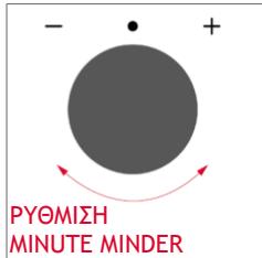 ROSIERES RO6 C3B3YTX - MINUTE MINDER - 3