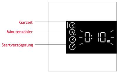 ROSIERES RO6 C3B3YTX - ZEITMENÜ - 2