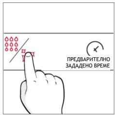 ROSIERES RO6 C3B3YTX - Как работи: - 2