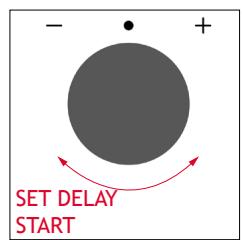 ROSIERES RO6 C3B3YTX - DELAY START - 3