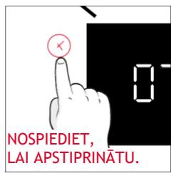 ROSIERES RO6 C3B3YTX - Statusa joslas darbība - 7