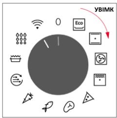 ROSIERES RO6 C3B3YTX - УВІМКНЕННЯ/ВИМКНЕННЯ ДУХОВОЇ ШАФИ - 1