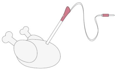 ROSIERES RO6 C3B3YTX - Nõuanded küpsetamiseks - 1