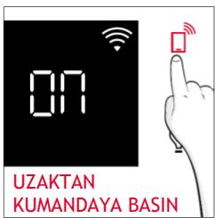 ROSIERES RO6 C3B3YTX - UZAKTAN KUMANDA - 1