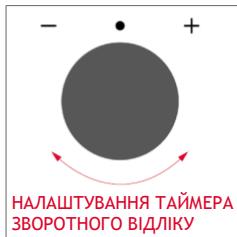 ROSIERES RO6 C3B3YTX - ТАЙМЕР ЗВОРОТНОГО ВІДЛІКУ - 3