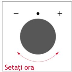 ROSIERES RO6 C3B3YTX - Cum funcționează bara de stare - 6