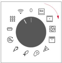 ROSIERES RO6 C3B3YTX - Cum se activează controlul la distanță: - 1