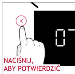ROSIERES RO6 C3B3YTX - PIERWSZE UŻYCIE - 9