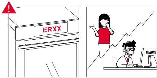 ROSIERES RO6 C3B3YTX - Error - 1