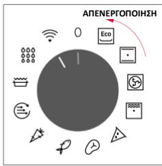 ROSIERES RO6 C3B3YTX - ΕΝΕΡΓΟΠΟΪΗΣΗ/ΑΠΕΝΕΡΓΟΠΟΪΗΣΗ ΤΟΥ ΦΟΫΥΡΝΟΥ - 2