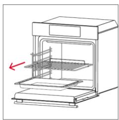 ROSIERES RO6 C3B3YTX - Cum funcționează: - 1