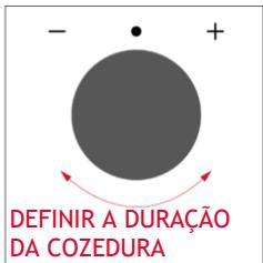 ROSIERES RO6 C3B3YTX - DURAÇÃO DA COZEDURA - 3