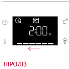 ROSIERES RO6 C3B3YTX - Як працює рядок стану - 2